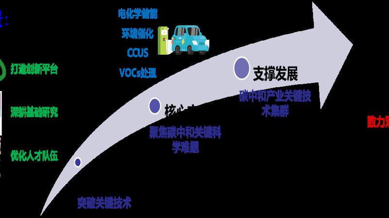 色母粒应用入门：揭秘色母粒使用步骤与要点